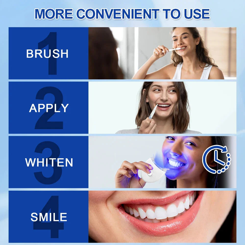 Dental Equipment Teeth Whitening Kit : Peroxide Tooth Bleaching Gel